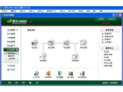 中堂鎮(zhèn)速達(dá)軟件銷(xiāo)售 速達(dá)3000榮耀系列引領(lǐng)企業(yè)財(cái)務(wù)數(shù)字化新浪潮