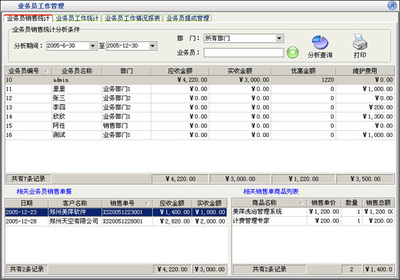 美萍營(yíng)銷(xiāo)管理軟件 賦能企業(yè)精準(zhǔn)銷(xiāo)售，提升營(yíng)銷(xiāo)效率