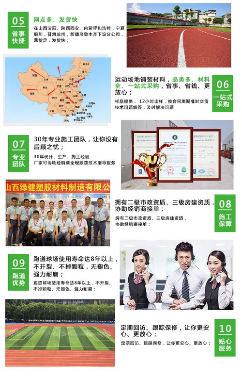 專業煥新，活力再現 太原EPDM籃球場地翻新與綠健塑膠地坪材料的創新研發